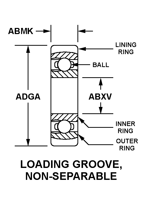 LOADING GROOVE, NON-SEPARABLE style nsn 3110-01-582-3383