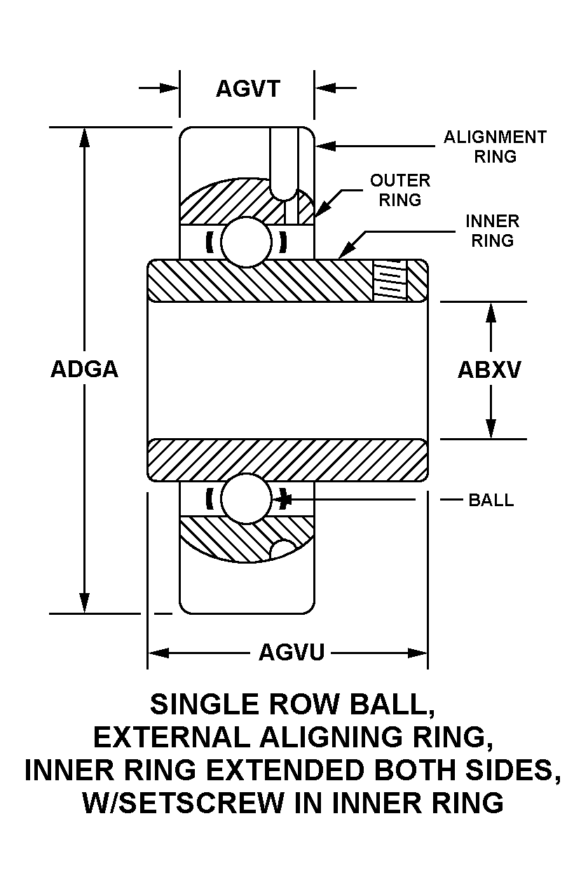 SINGLE ROW BALL, EXTERNAL ALIGNING RING, INNER RING EXTENDED BOTH SIDES, WITH SETSCREW IN INNER RING style nsn 3110-01-321-2520