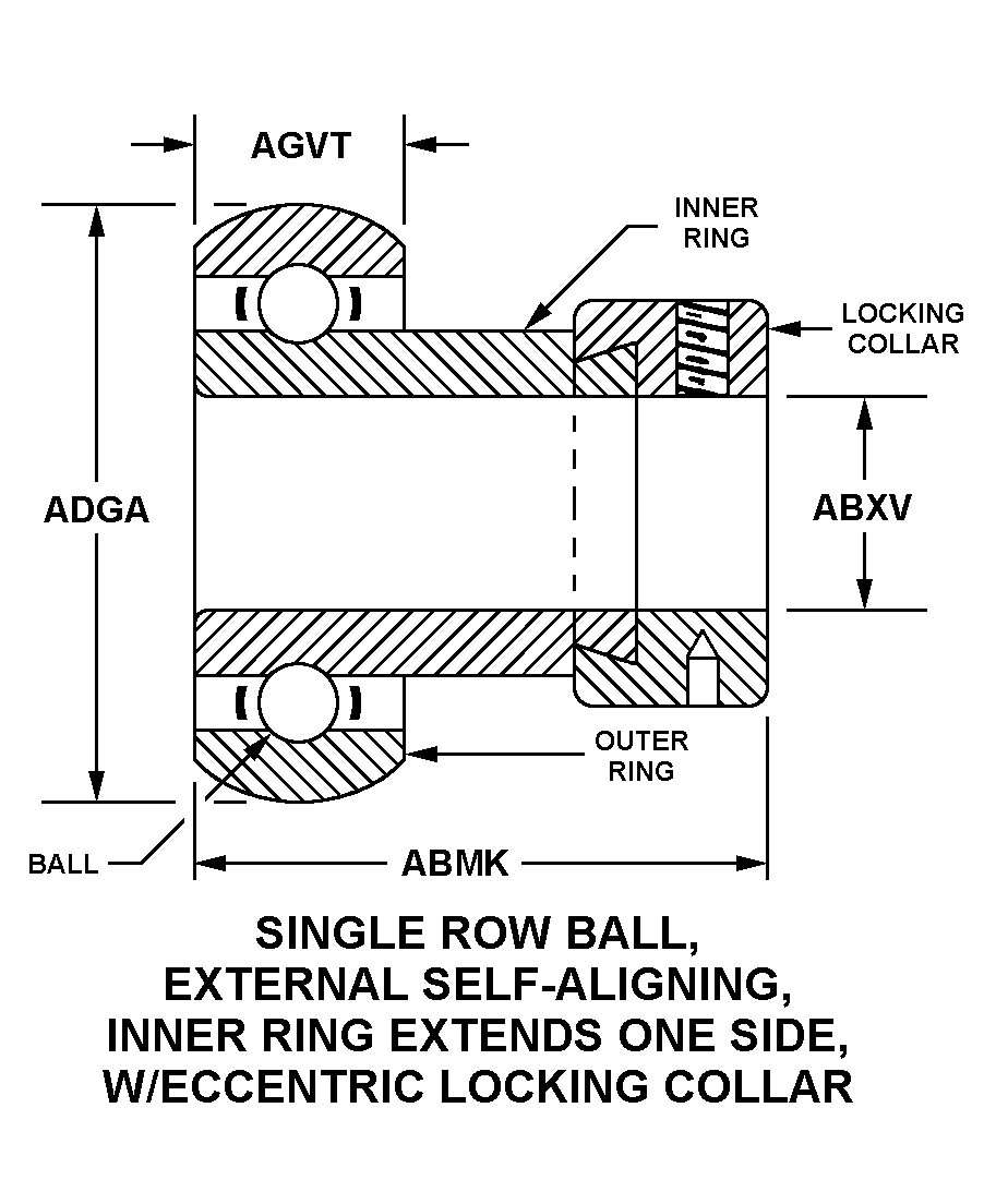 SINGLE ROW BALL EXTERNAL SELF-ALIGNING, INNER RING EXTENDS ONE SIDE, WITH ECCENTRIC LOCKING COLLAR style nsn 3110-01-204-6945