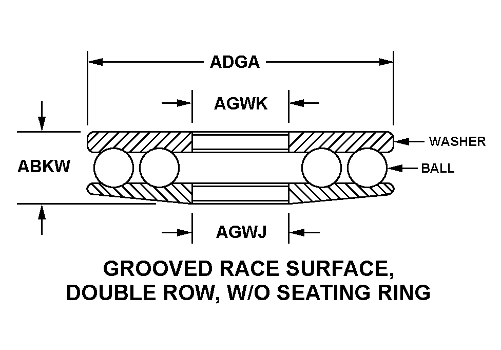 GROOVED RACE SURFACE, DOUBLE ROW, W/O SEATING RING style nsn 3110-00-592-7241