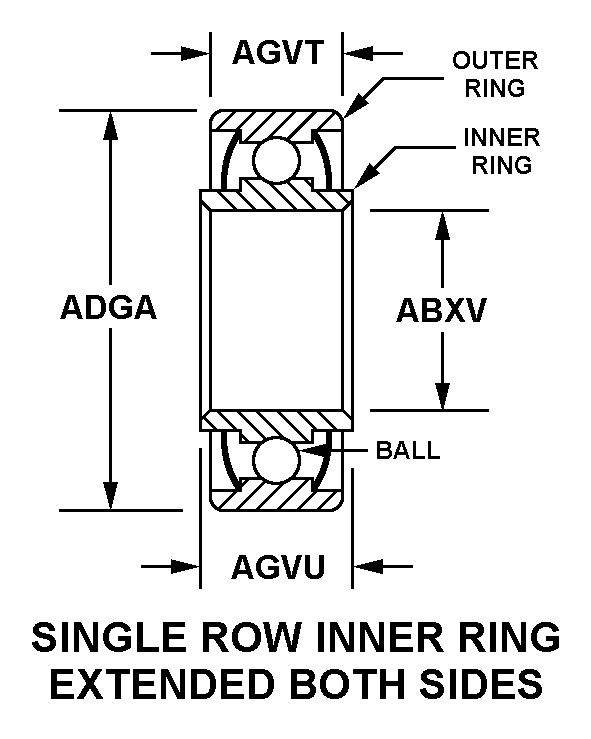 SINGLE ROW INNER RING EXTENDED BOTH SIDES style nsn 3110-00-135-2596