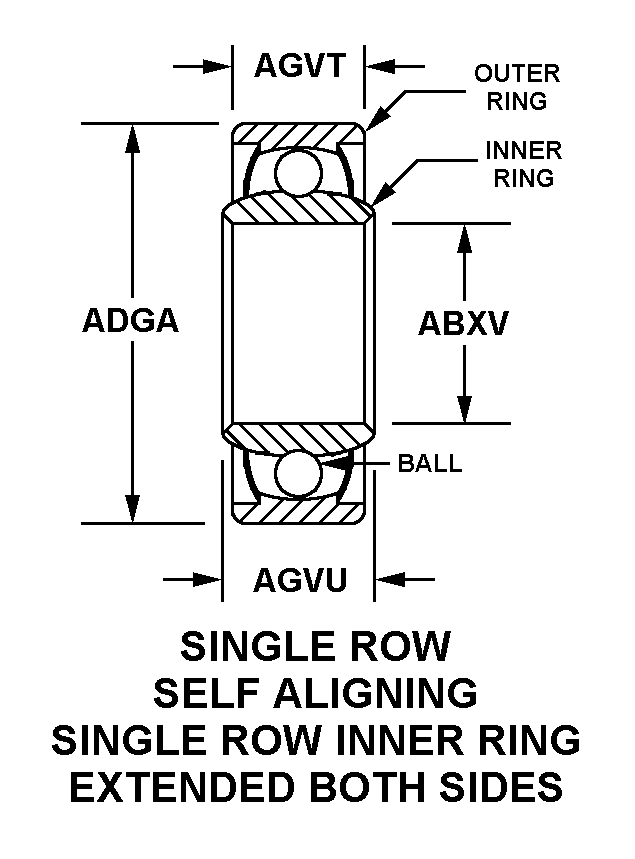 SINGLE ROW SELF ALIGNING SINGLE ROW INNER RING EXTENDED BOTH SIDES style nsn 3110-01-501-5989