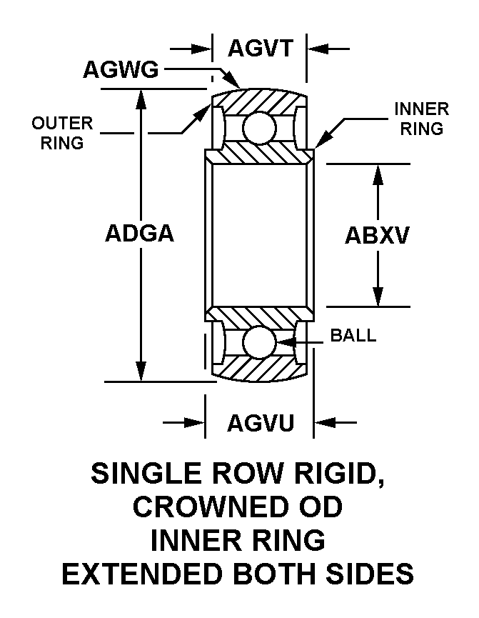 SINGLE ROW RIGID, CROWNED OD INNER RING EXTENDED BOTH SIDES style nsn 3110-01-010-6993