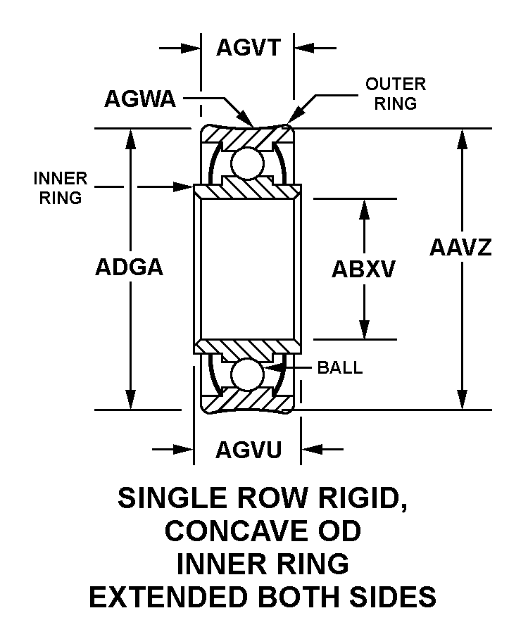 SINGLE ROW RIGID, CONCAVE OD INNER RING EXTENDED BOTH SIDES style nsn 3110-00-003-9351