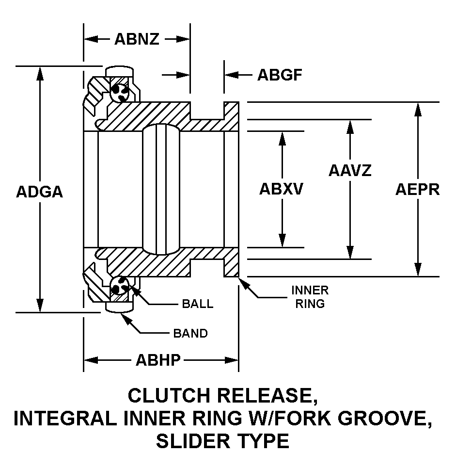 CLUTCH RELEASE, INTEGRAL INNER RING W/FORK GROOVE, SLIDER TYPE style nsn 3110-00-787-9832