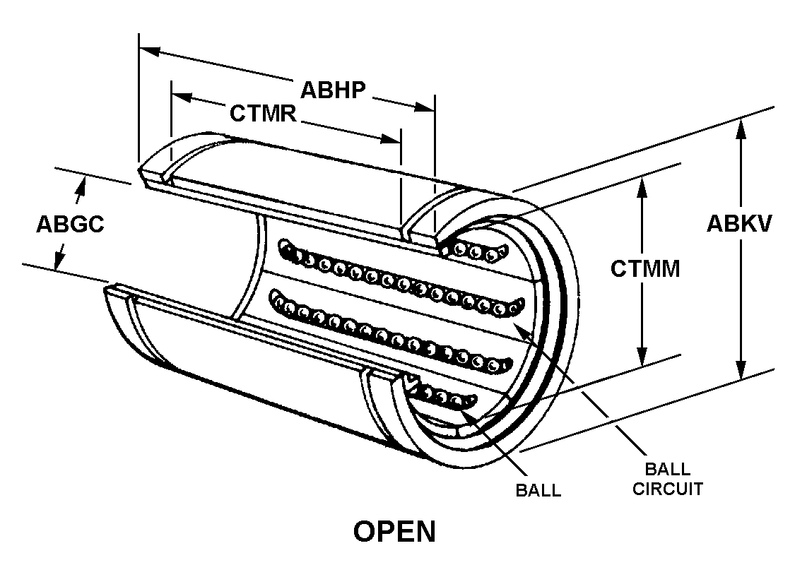 OPEN style nsn 3110-01-594-3422