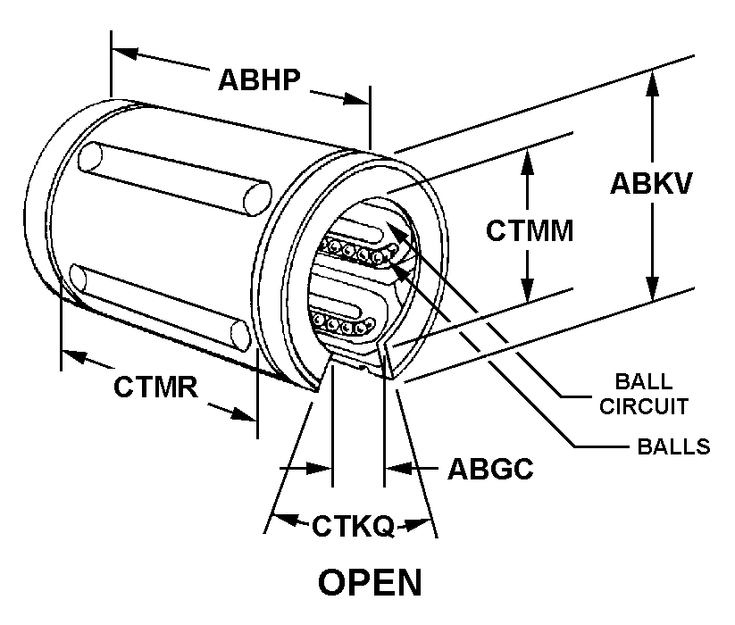 OPEN style nsn 3110-01-594-3422