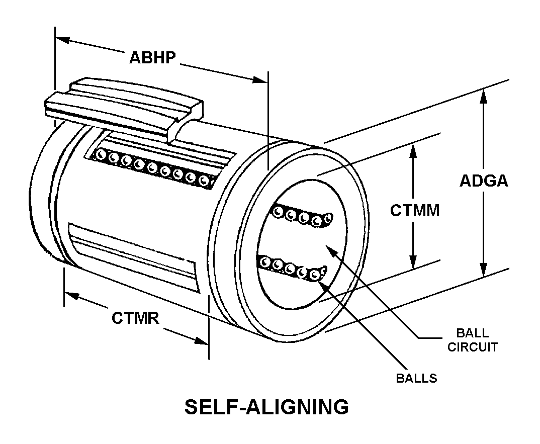 SELF-ALIGNING style nsn 3110-01-606-2979