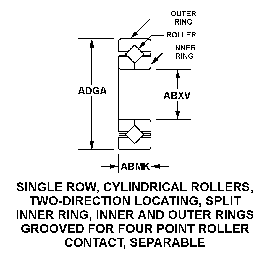 SINGLE ROW, CYLINDRICAL ROLLERS, TWO-DIRECTION LOCATING, SPLIT INNER RING, INNER AND OUTER RINGS GROOVED FOR FOUR POINT ROLLER CONTACT SEPARABLE style nsn 3110-00-861-3985