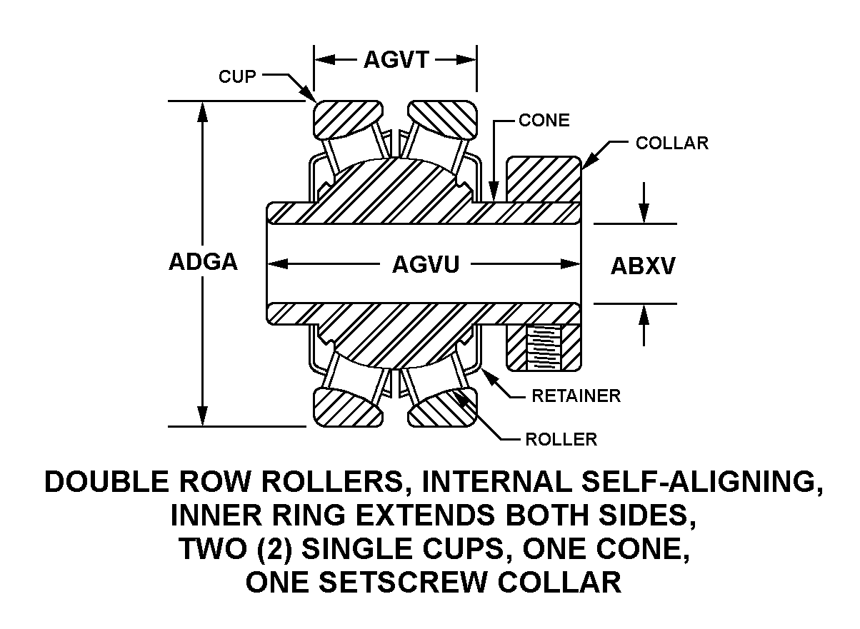 DOUBLE ROW ROLLERS, INTERNAL SELF-ALIGNING, INNER RING EXTENDS BOTH SIDES, TWO (2) SINGLE CUPS, ONE CONE, ONE SETSCREW COLLAR style nsn 3110-01-012-4982