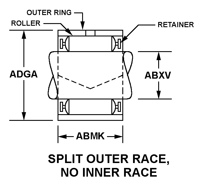 SPLIT OUTER RACE, NO INNER RACE style nsn 3110-00-156-7684