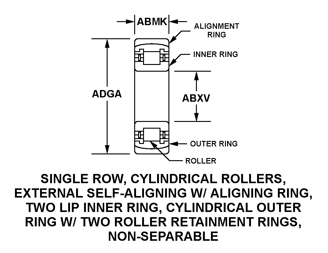 SINGLE ROW, CYLINDRICAL ROLLERS, EXTERNAL SELF-ALIGNING WITH ALIGNING RING, TWO LIP INNER RING, CYLINDRICAL OUTER RING WITH TWO ROLLER RETAINMENT RINGS, NON-SEPARABLE style nsn 3110-00-173-4103