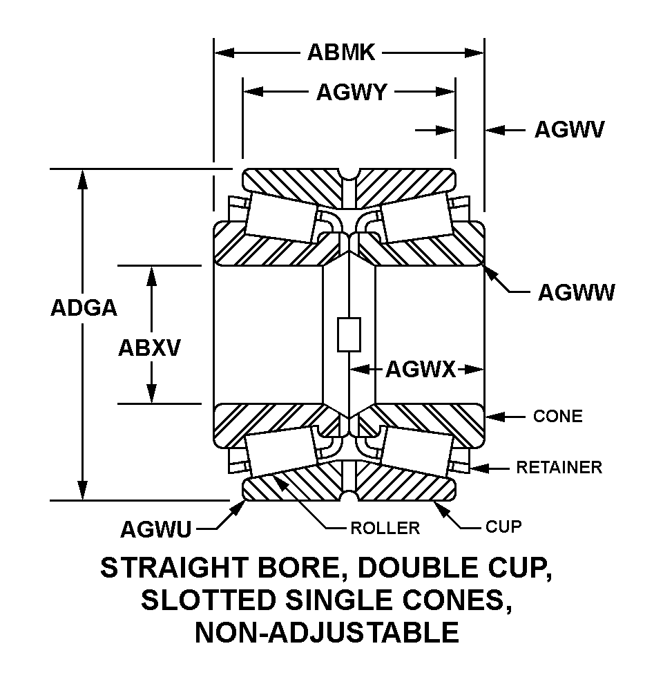 STRAIGHT BORE, DOUBLE CUP SLOTTED SINGLE CONES, NON-ADJUSTABLE style nsn 3110-00-903-2185