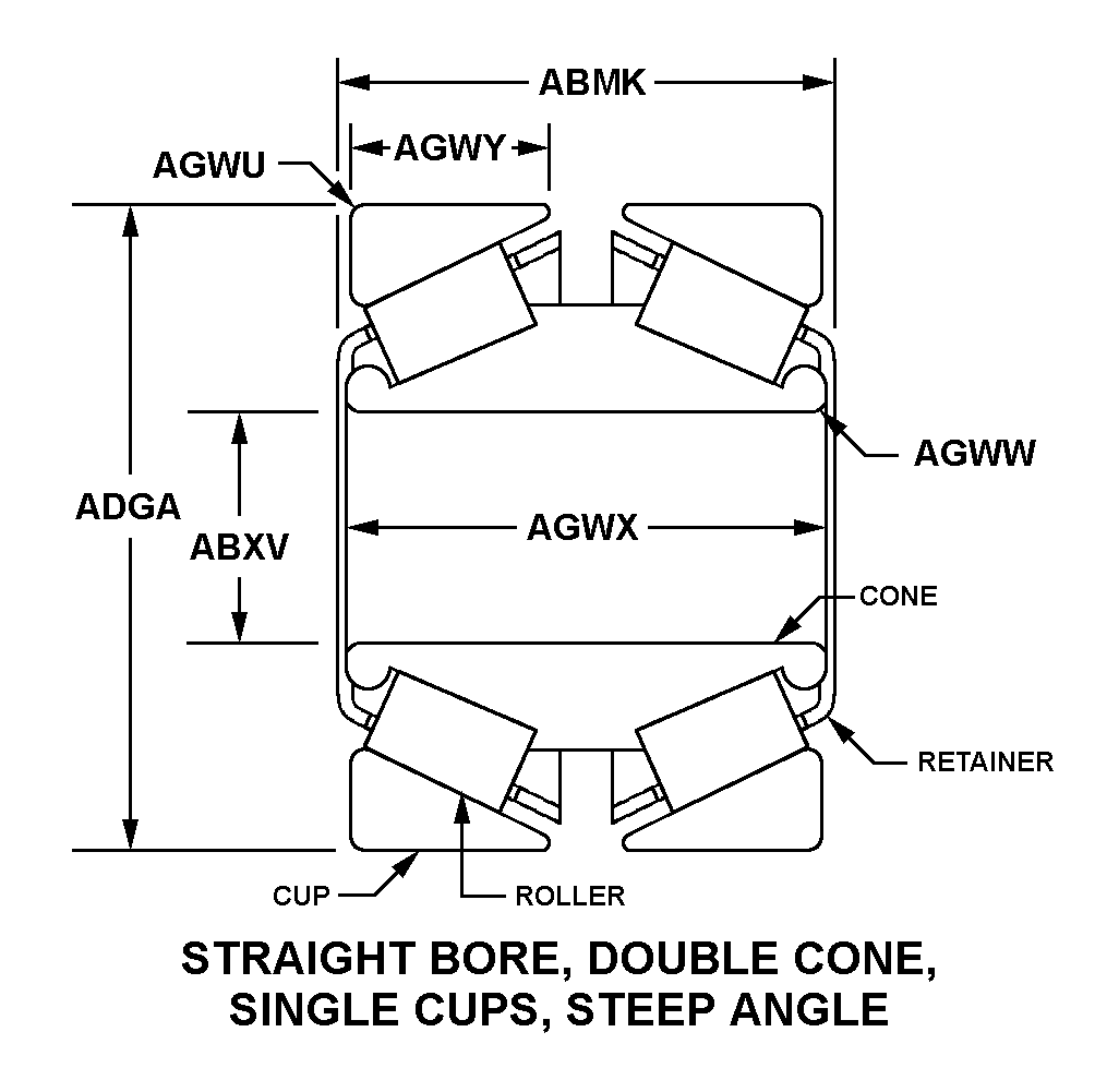 STRAIGHT BORE, DOUBLE CONE, SINGLE CUPS, STEEP ANGLE style nsn 3110-00-120-0739