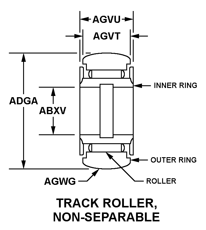 TRACK ROLLER, NON-SEPARABLE style nsn 3110-01-411-3208