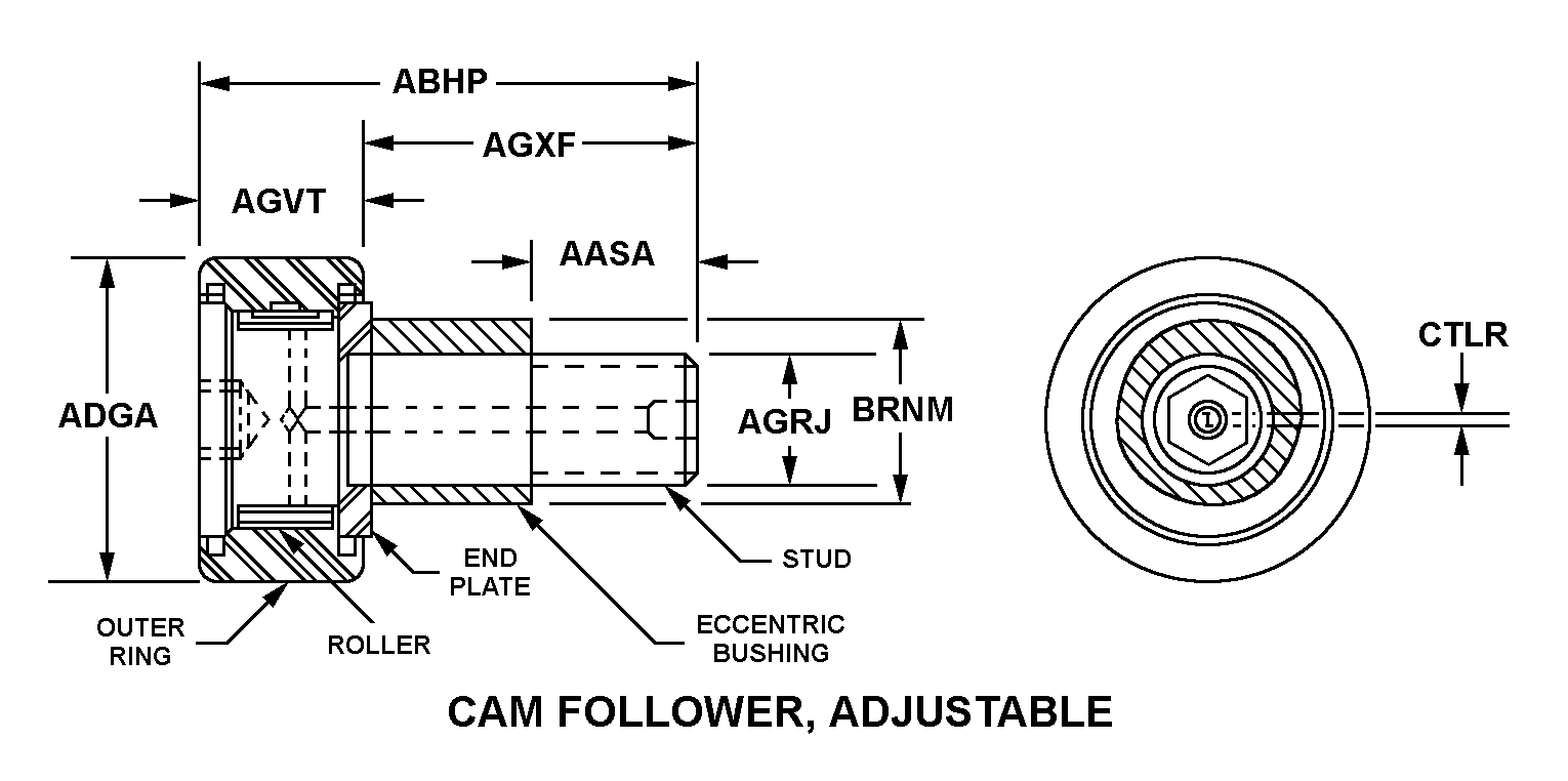 CAM FOLLOWER, ADJUSTABLE style nsn 3110-01-080-0421