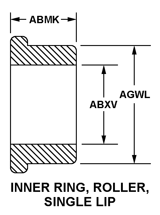 INNER RING, ROLLER, SINGLE LIP style nsn 3110-00-740-6791