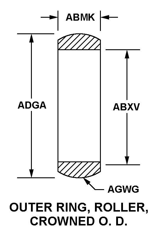 OUTER RING, ROLLER, CROWNED OD style nsn 3110-01-440-5933