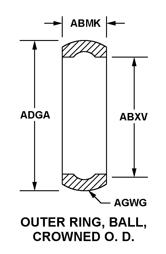 OUTER RING, BALL, CROWNED OD style nsn 3110-00-070-5464