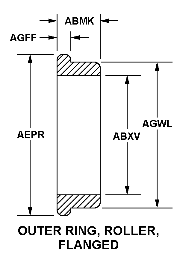 OUTER RING, ROLLER, FLANGED style nsn 3110-01-026-3212