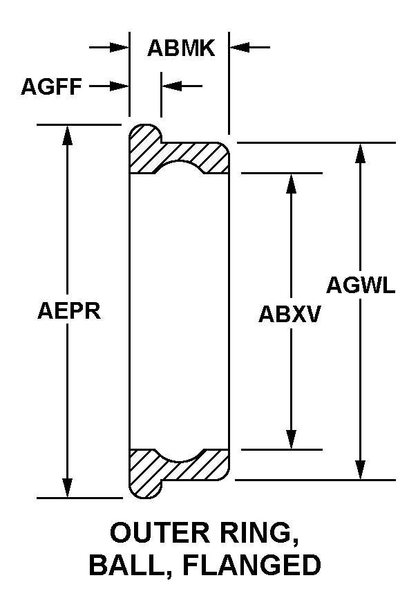 OUTER RING, BALL, FLANGED style nsn 3110-00-517-9101