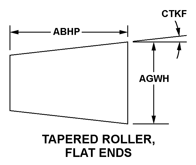 TAPERED ROLLER, FLAT ENDS style nsn 3110-00-338-1967