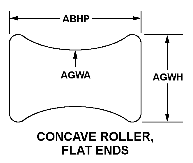 CONCAVE ROLLER, FLAT ENDS style nsn 3110-01-461-9515