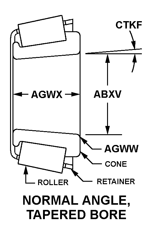 NORMAL ANGLE, TAPERED BORE style nsn 3110-00-874-4782