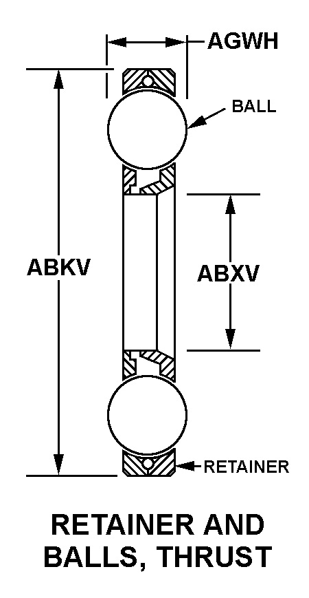 RETAINER AND BALLS, THRUST style nsn 3110-00-909-7108