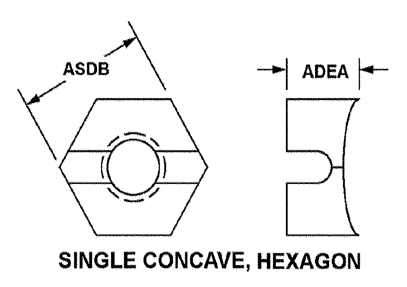 SINGLE CONCAVE, HEXAGON style nsn 5310-00-674-0553