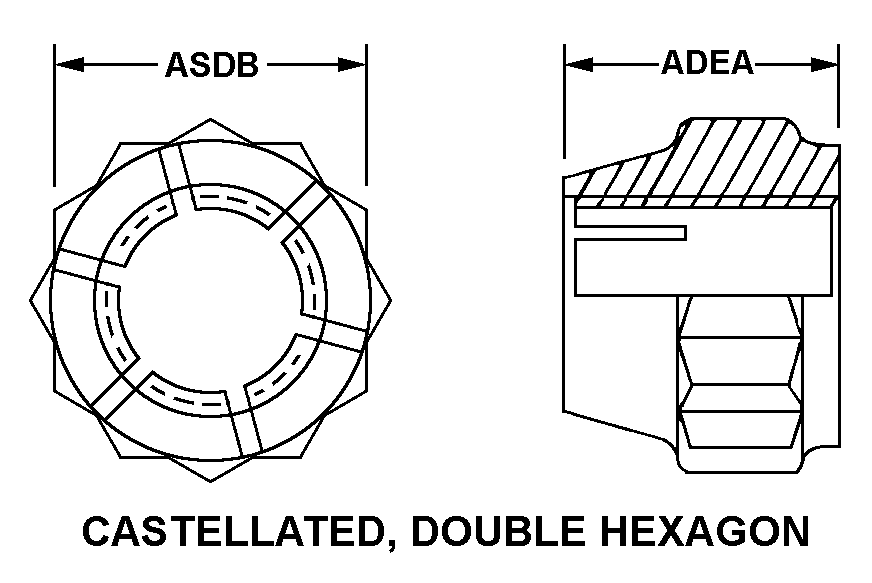 CASTELLATED, DOUBLE HEXAGON style nsn 5310-01-124-0698