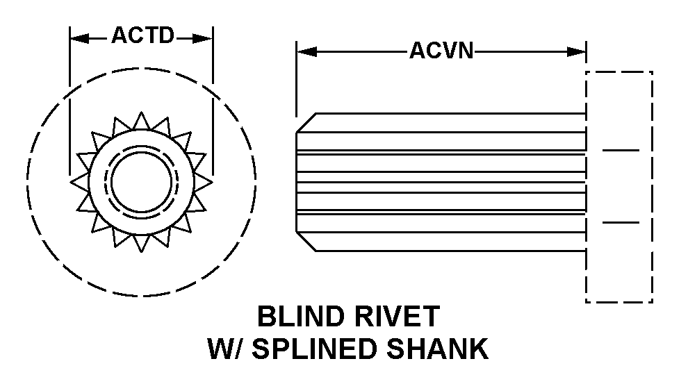 BLIND RIVET W/SPLINED SHANK style nsn 5310-00-510-7719