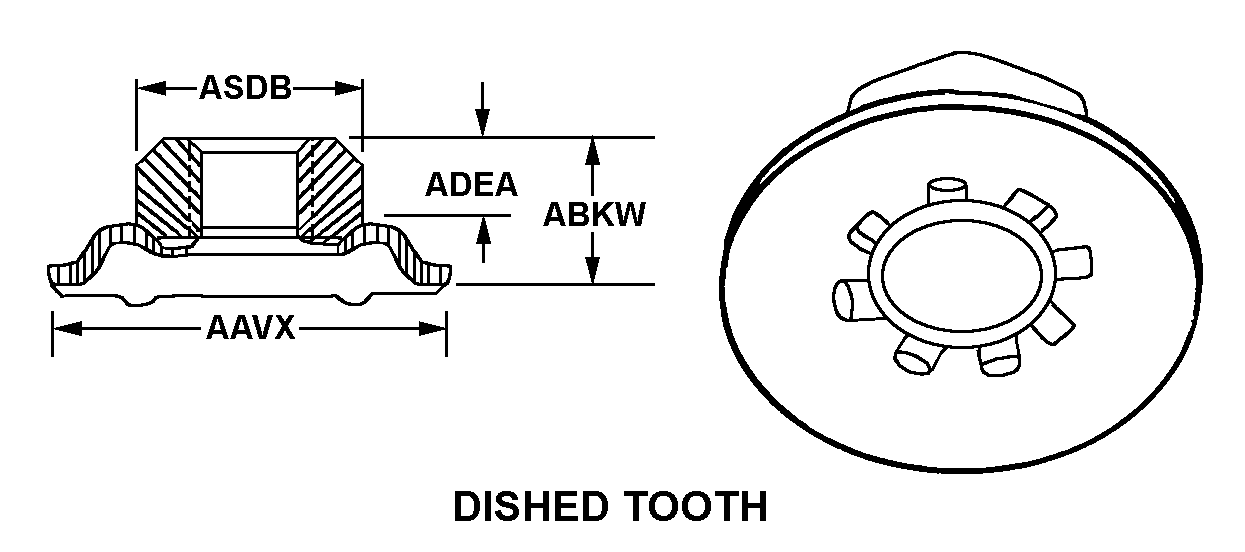 DISHED TOOTH style nsn 5310-01-011-7511