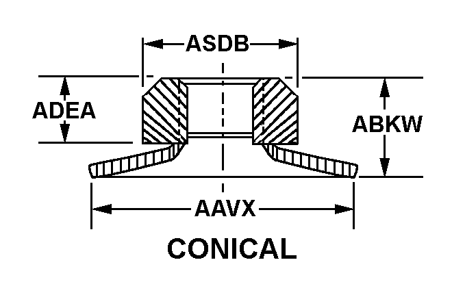 CONICAL style nsn 5310-01-230-6123