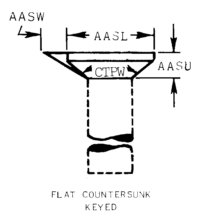 FLAT COUNTERSUNK KEYED style nsn 5310-00-990-1031