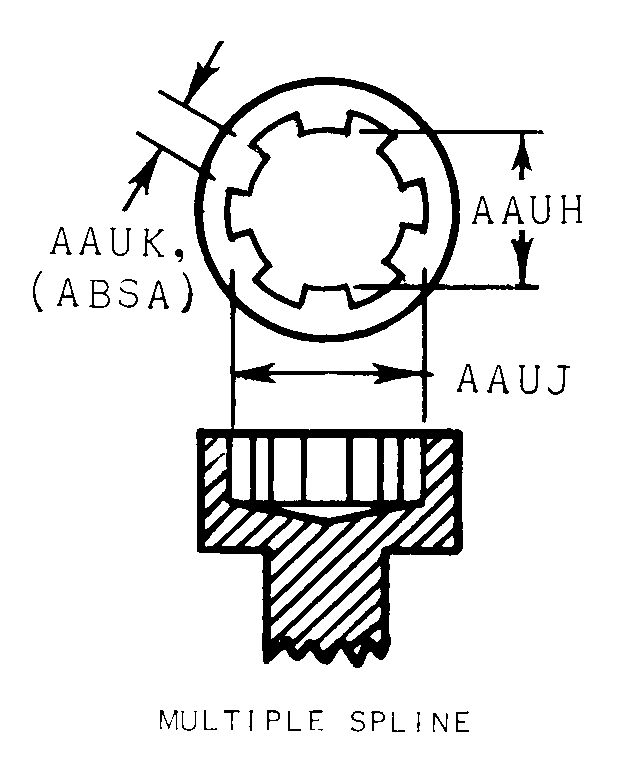 MULTIPLE SPLINE style nsn 5310-01-101-5589