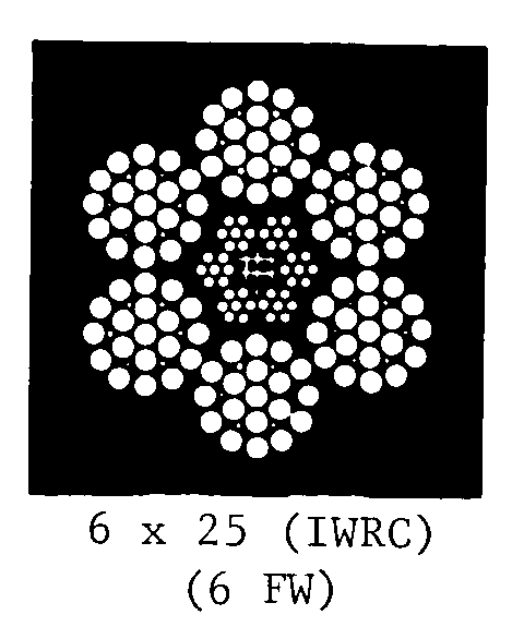 6 X 25 (IWRC) (6 FW) style nsn 4010-00-926-1399