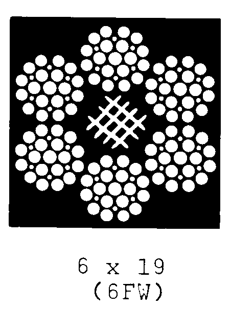 6 X 19 (6FW) style nsn 4010-00-269-9341