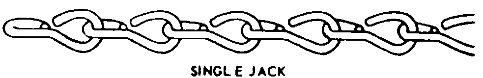 SINGLE JACK style nsn 4010-01-527-1432