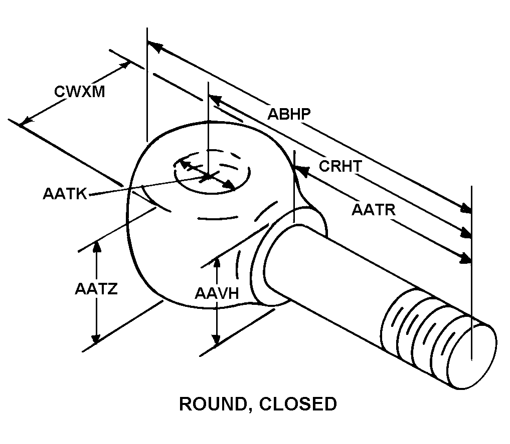 ROUND, CLOSED style nsn 5306-00-197-8980