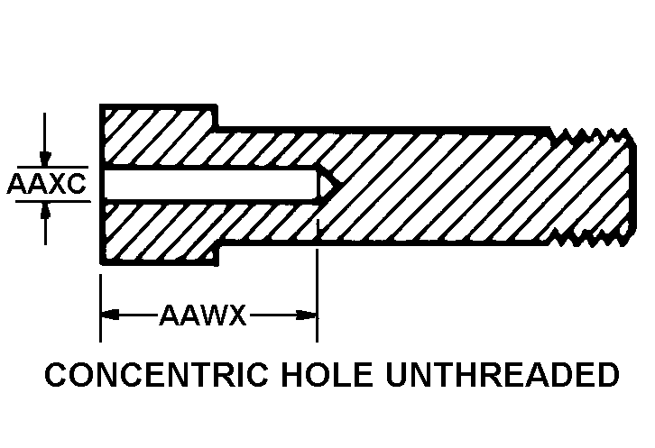 CONCENTRIC HOLE UNTHREADED style nsn 5306-01-212-4533