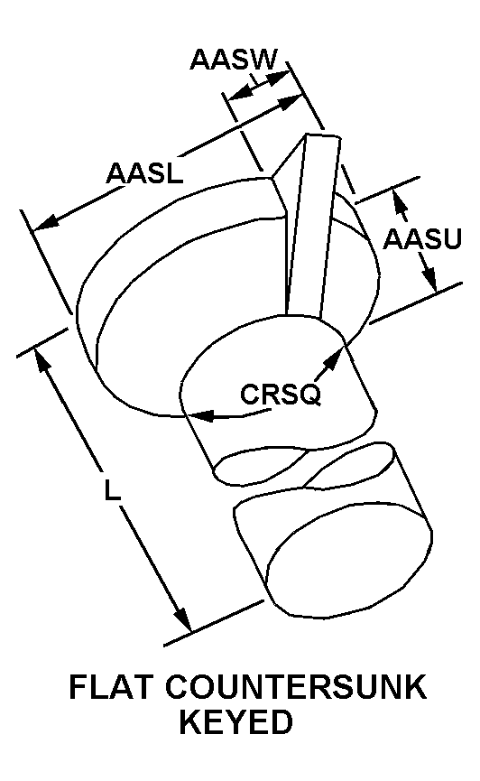FLAT COUNTERSUNK KEYED style nsn 5305-01-154-1440