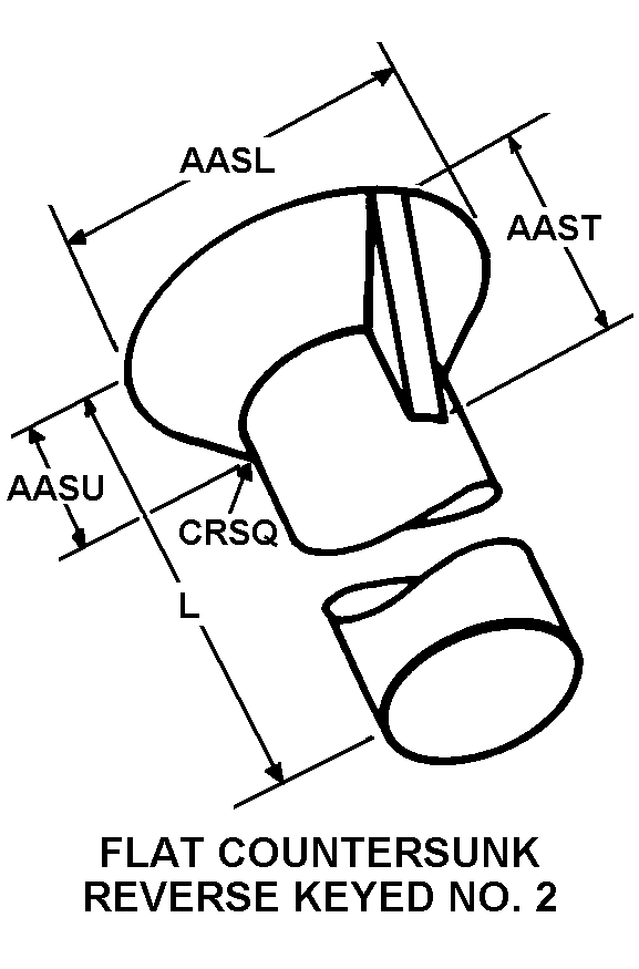 FLAT COUNTERSUNK REVERSE KEYED NO. 2 style nsn 5306-00-434-7270