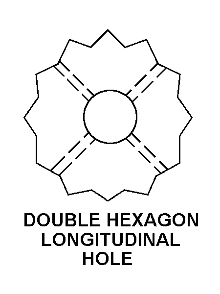 DOUBLE HEXAGON LONGITUDINAL HOLE style nsn 5306-00-104-4680