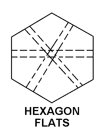 HEXAGON FLATS style nsn 5305-00-005-6038