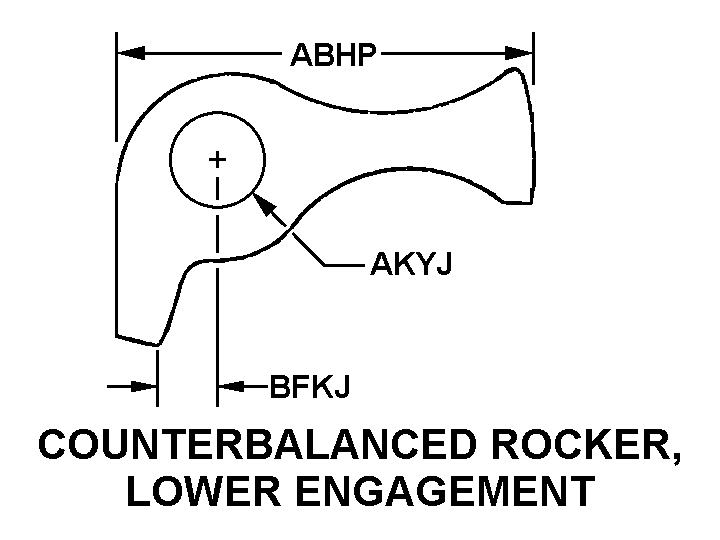 COUNTERBALANCED ROCKER, LOWER ENGAGEMENT style nsn 3040-01-325-8109