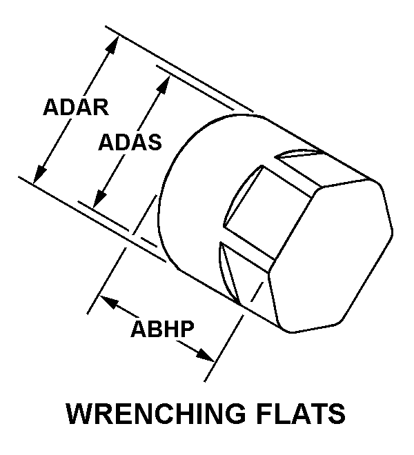 WRENCHING FLATS style nsn 2530-00-848-3315