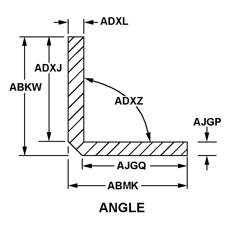 ANGLE style nsn 9390-01-285-9621