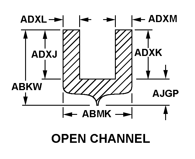 OPEN CHANNEL style nsn 9390-01-005-2025