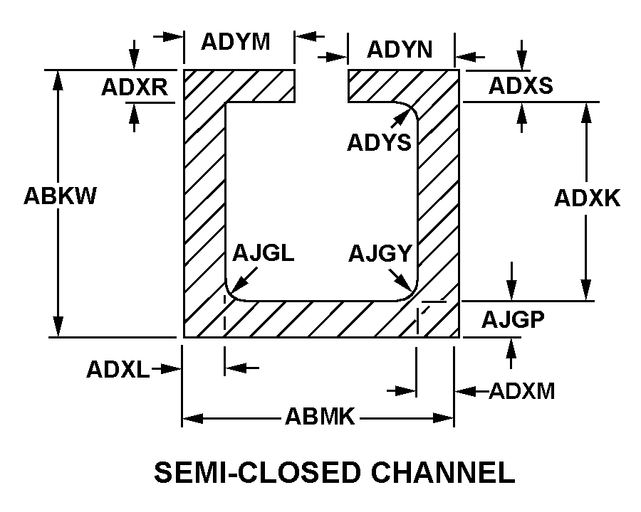 SEMI-CLOSED CHANNEL style nsn 9390-01-038-9755